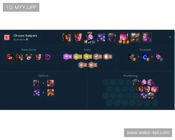 尼斯阵容全面,攻守俱佳 尼斯阵容全面,攻守俱佳